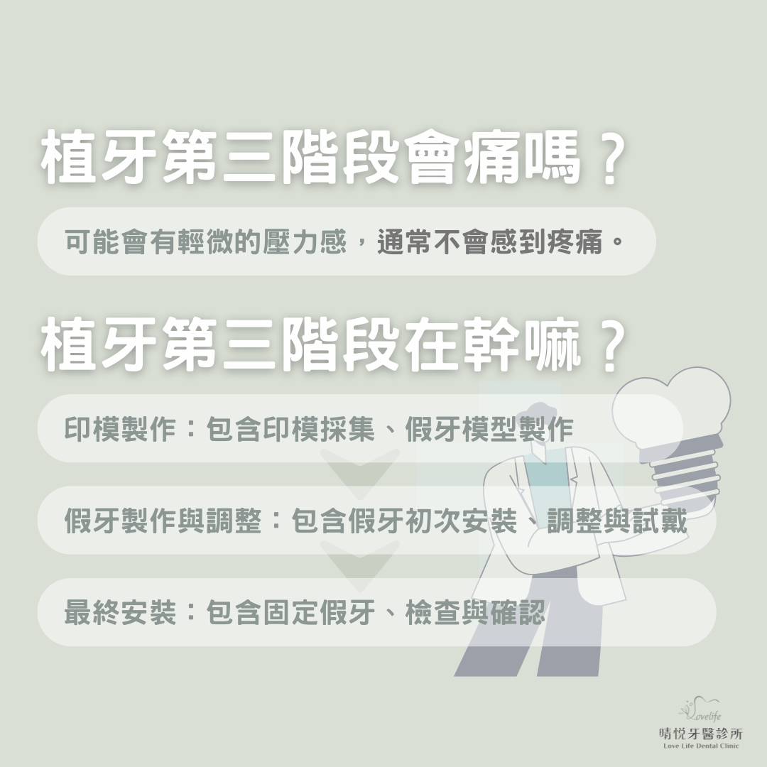 植牙第三階段會痛嗎？第三階段在幹嘛？