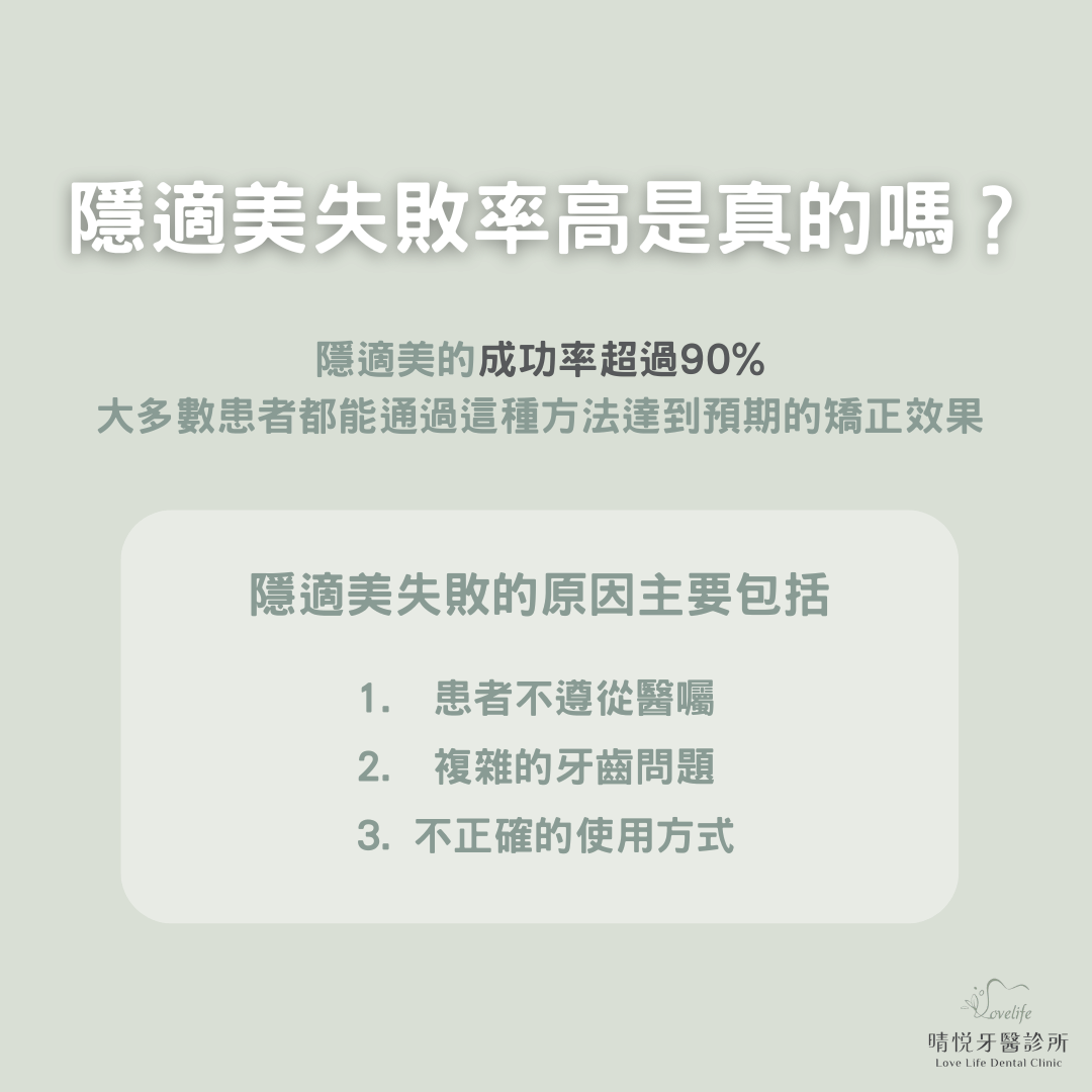 隱適美好嗎？隱適美失敗率高是真的嗎？