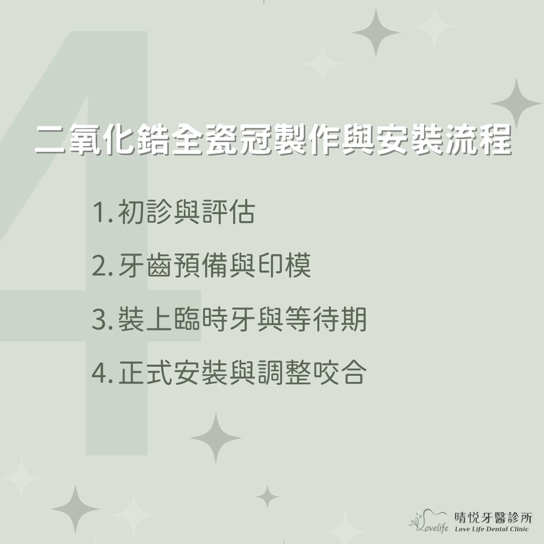 二氧化鋯全瓷冠製作與安裝流程