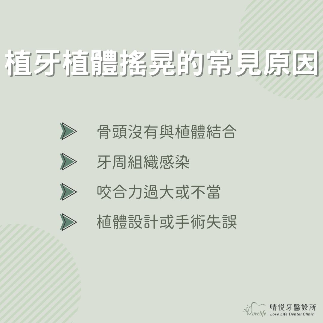 植體搖晃的原因