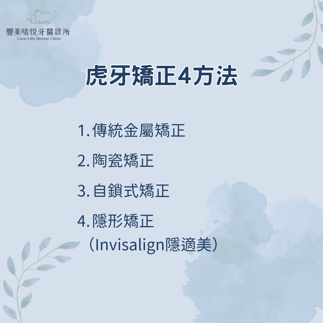 虎牙矯正4方法
