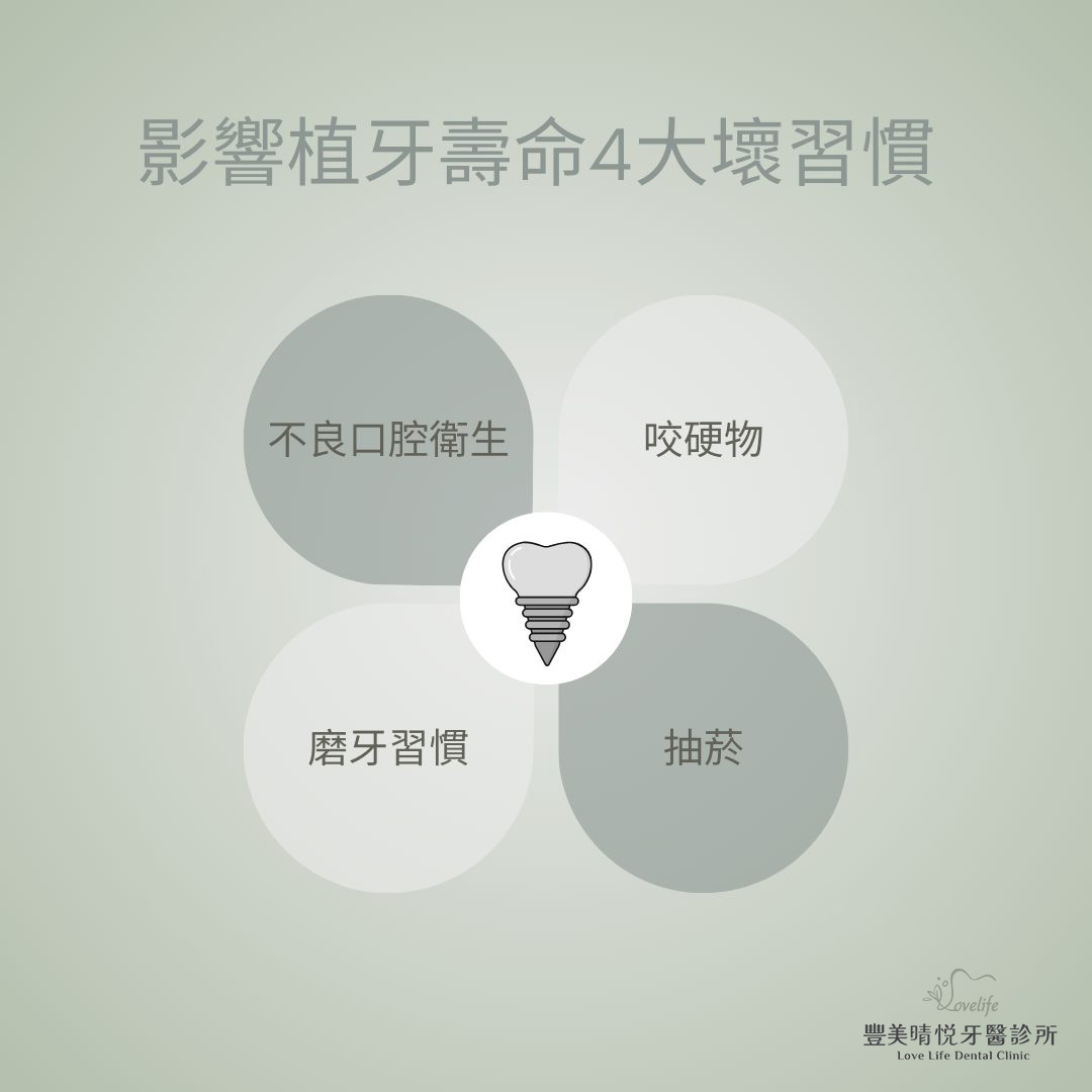 短植牙壽命的壞習慣