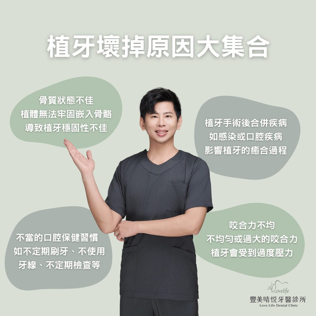 植牙壞掉原因大集合